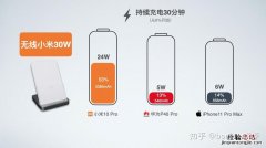 小米10pro支持多少w快充