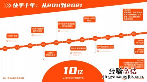 第三季度是哪几个月