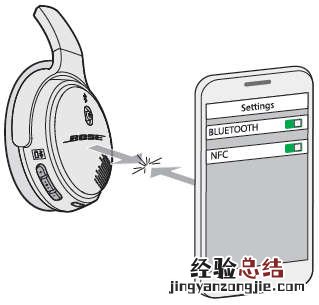 Bose SoundLink Ⅱ耳机怎么通过FNC连接