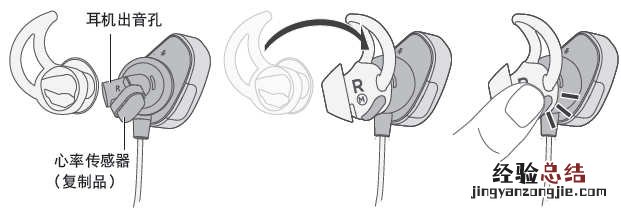 Bose SoundSports Pulse耳机更换耳塞指南