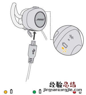 Bose SoundSports Pulse耳机充电指南