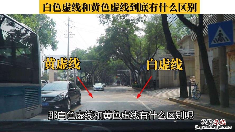 公路上的黄色虚线是什么意思