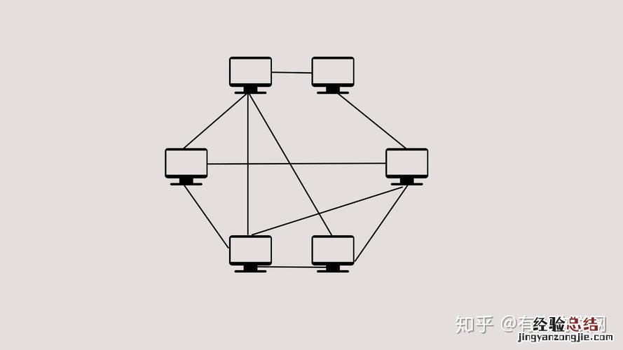 计算机网络是什么意思