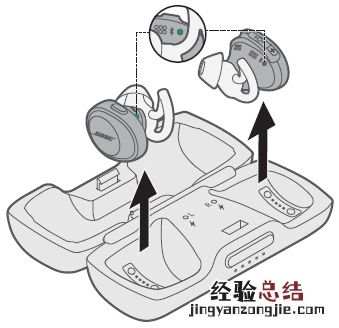 Bose soundsport free耳机怎么打开和关闭