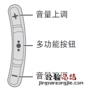 Bose SoundSport耳机怎么控制通话