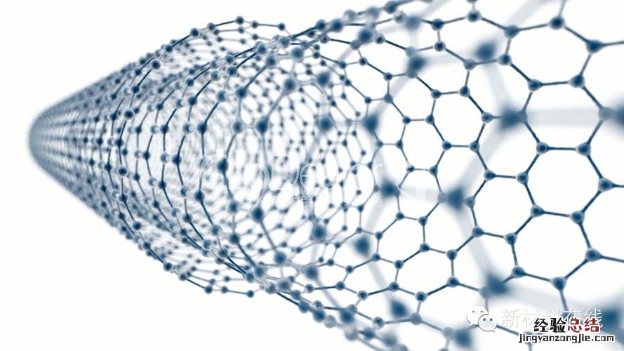 纳米技术的纳米是什么