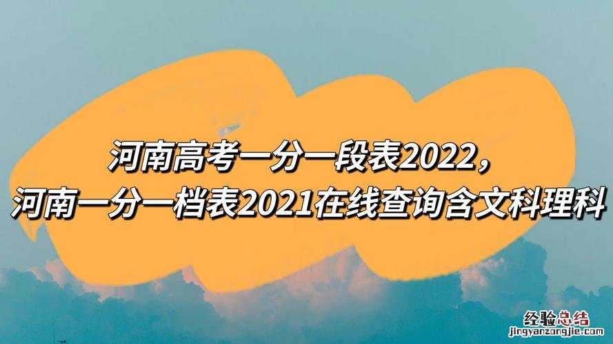 高考成绩什么时候公布