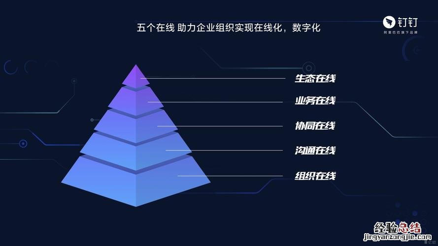 经济体系是什么意思
