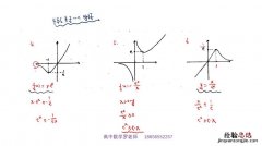 函数是什么