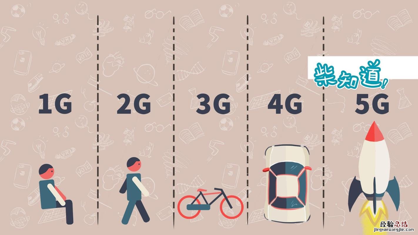 5g4g的区别