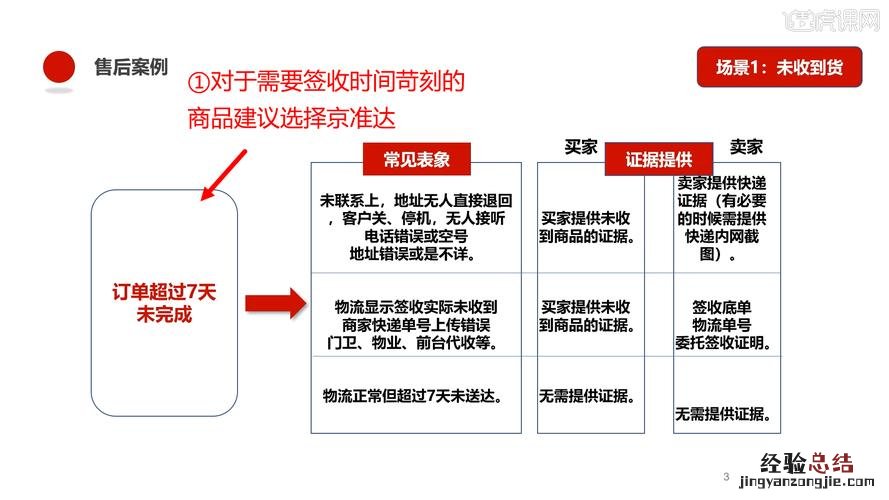 京东怎么售后维修