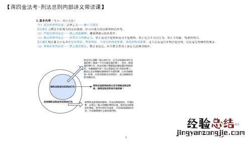 行政法与行政诉讼法的关系是什么