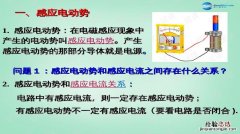 法拉第电磁感应定律是什么