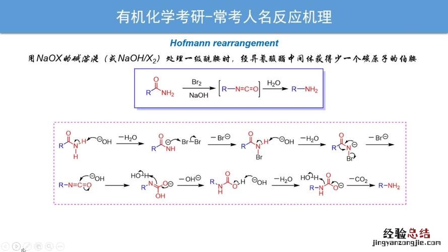 石灰石与稀盐酸反应是什么反应