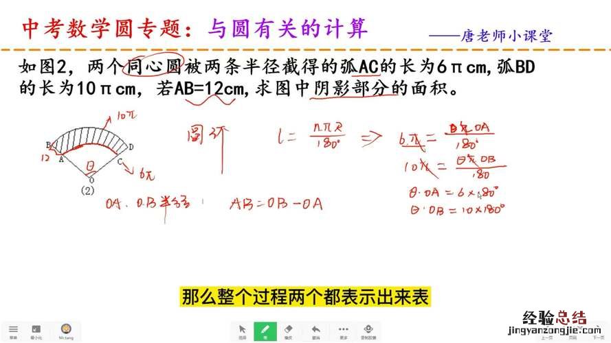 圆环面积公式是什么