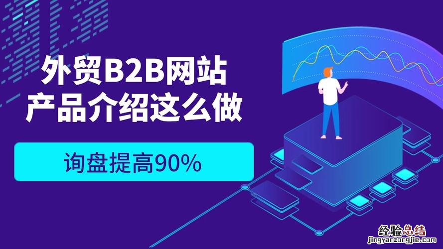 b2b网站平台有哪些