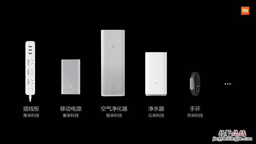 小米产品有哪些