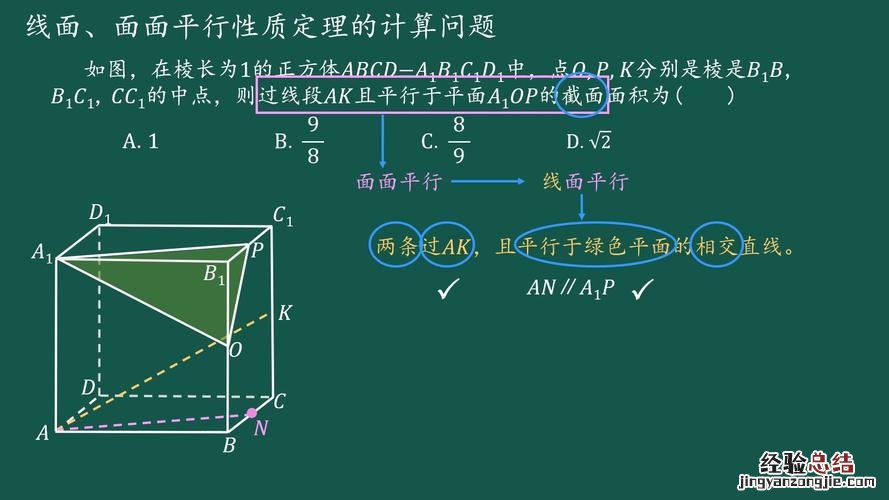 面面平行的判定定理的证明方法
