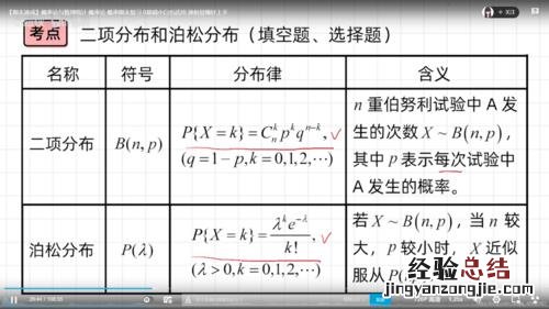 概率密度和分布函数的关系