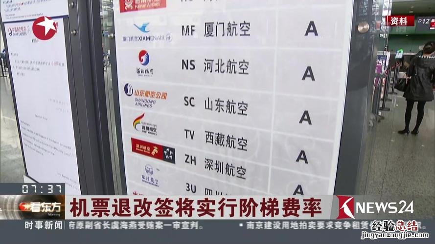 飞机票怎么退票扣费多少