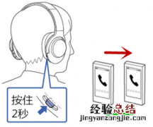 索尼MDR-100ABN耳机的通话功能