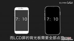 13屏幕是lcd还是oled