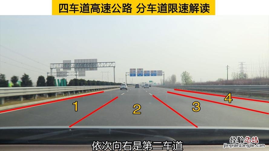 高速公路上减速车道是哪一条