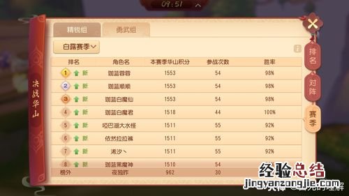 每月各有多少天