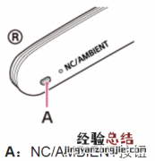 索尼WI-1000X耳机怎么使用环境声