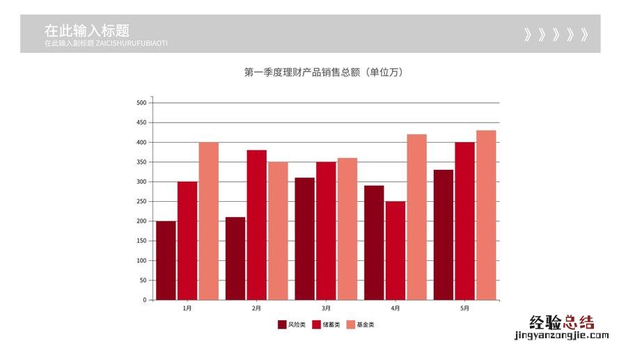 商用什么意思