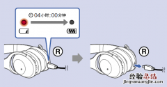 索尼MDR-1000X耳机充电指南