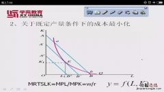 吉芬商品是什么意思