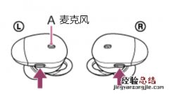 索尼WF-1000X耳机通话时有什么功能