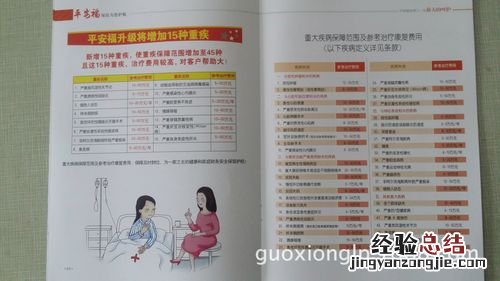 儿童保险买什么保险好