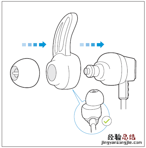 怎么保养森海塞尔CXSPORT耳机