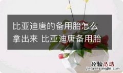 比亚迪唐的备用胎怎么拿出来 比亚迪唐备用胎怎么拿下来