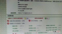 查重率30％是什么概念