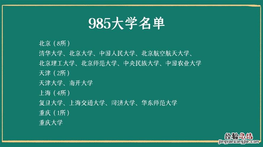 985大学是什么大学