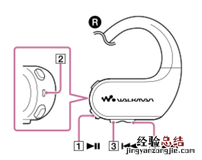 索尼NW-WS623耳机怎么格式化