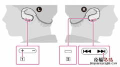 索尼NW-WS623耳机怎么限制音量