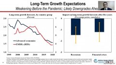 2008年金融危机发生时间