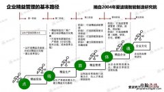 嘉澳环保属于央企还是国企