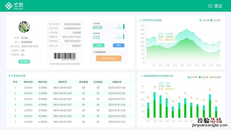 什么是模数其单位是什么