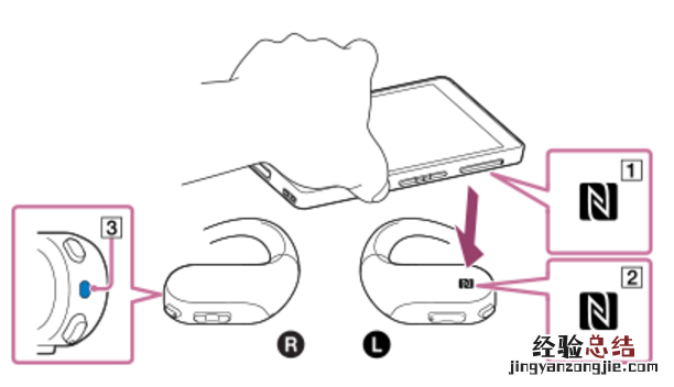 索尼NW-WS625耳机NFC连接教程