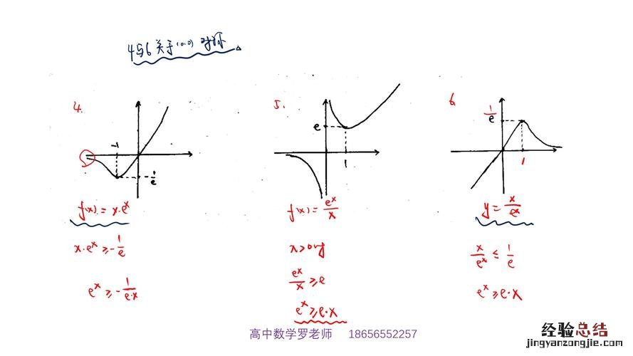 什么是函数