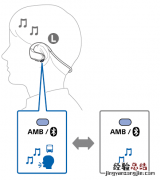 索尼NW-WS625耳机环境声使用教程