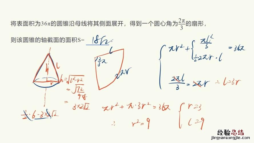 直二面角的具体定义是什么