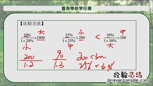 估算有哪几种方法