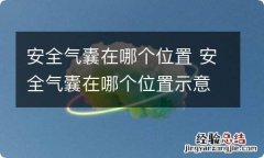 安全气囊在哪个位置 安全气囊在哪个位置示意图