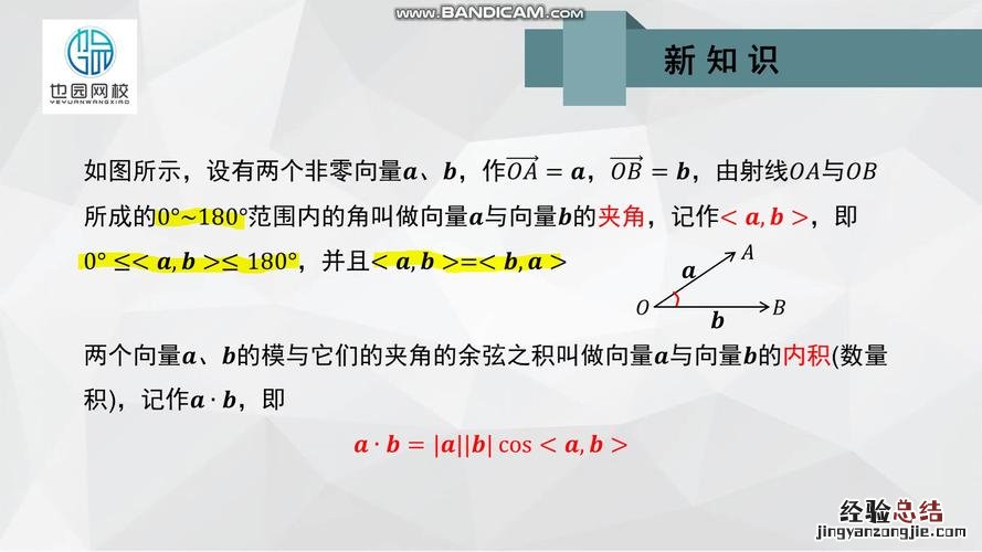 平面向量的内积是什么